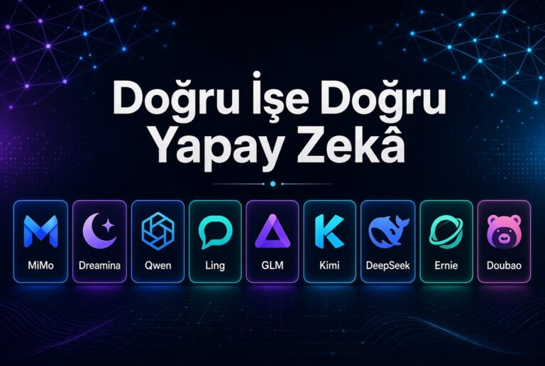 Tek Bir Yapay Zekâ Yetmez: İşine Göre Kullanabileceğin 9 AI Aracı